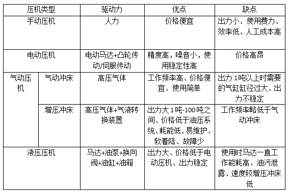 QQ截图20190508093449.png QQ截图20190508093449.png