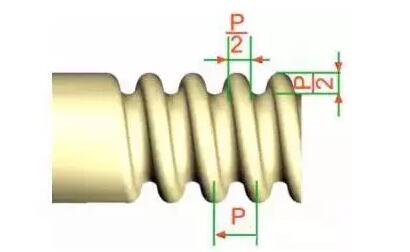 为德国  din  所定之标准螺纹.适用于灯泡,橡皮管之连接.