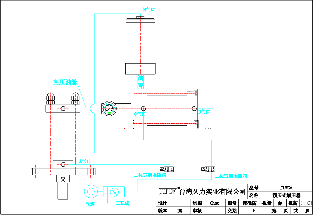 久力| 气液增压缸和电动执行器进行对照,结果很直观!
